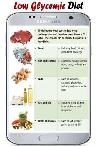 Low Glycemic Diet स्क्रीनशॉट 3