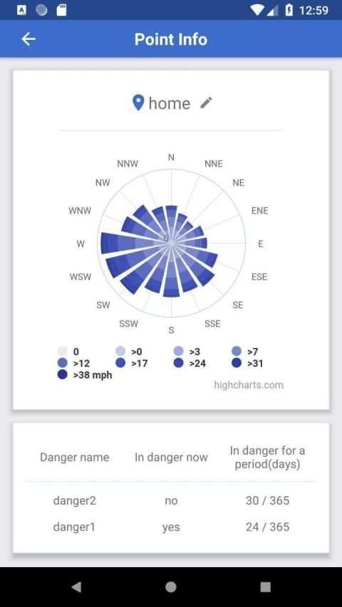 Wind Map screenshot 2