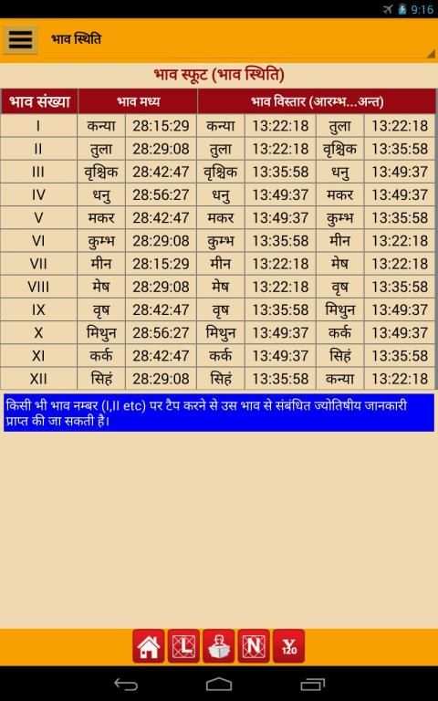 Astrology & Horoscope screenshot 1