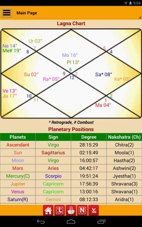 Astrology & Horoscope screenshot 6