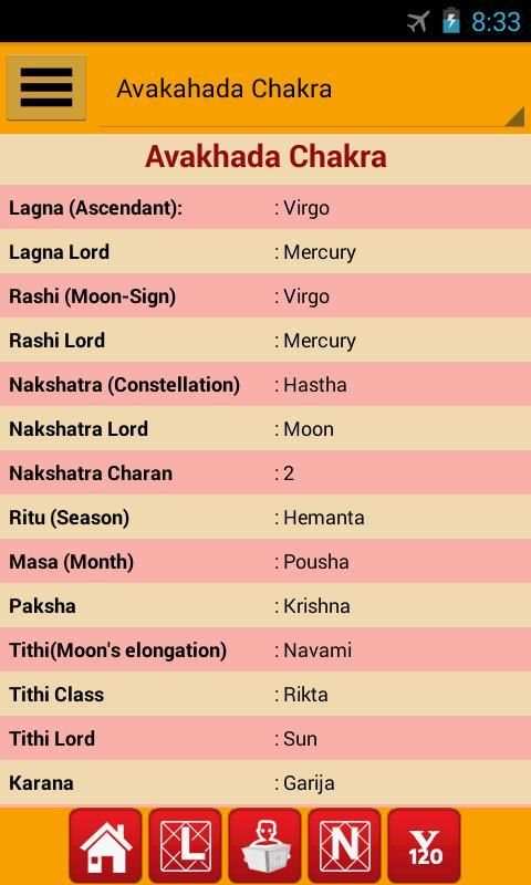 Astrology & Horoscope स्क्रीनशॉट 13