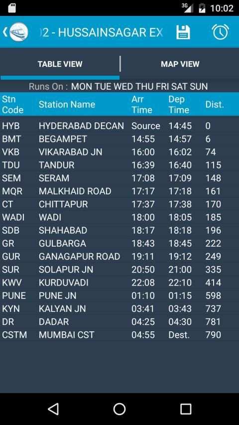 Indian Rail Train Status स्क्रीनशॉट 41