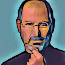 ikon How Successful People Think