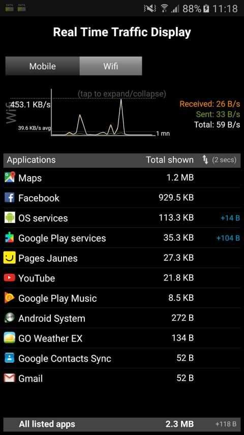 3G Watchdog - Data Usage स्क्रीनशॉट 4