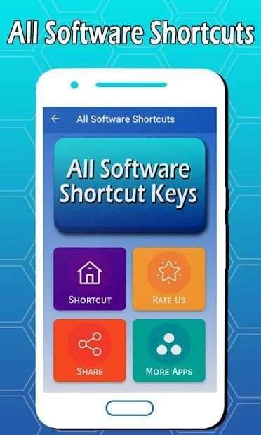 Computer Shortcut Keys : Software Shortcut Keys स्क्रीनशॉट 1