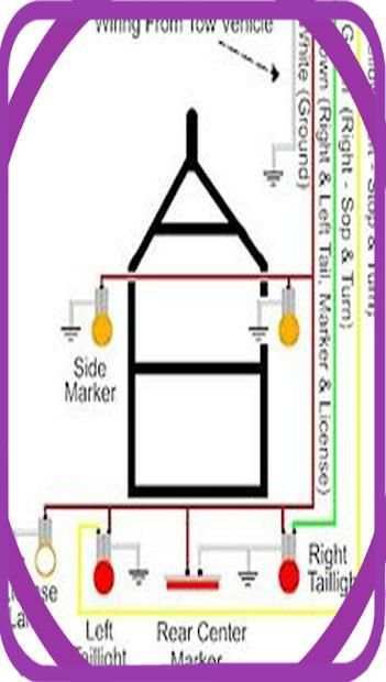vehicle wiring diagram apps screenshot 2
