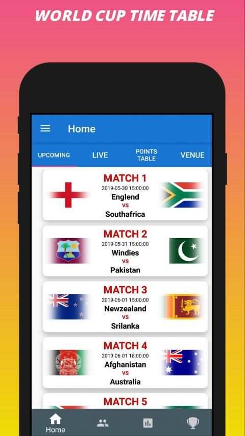 Live Cricket Score IccWorldCup 2019 screenshot 5