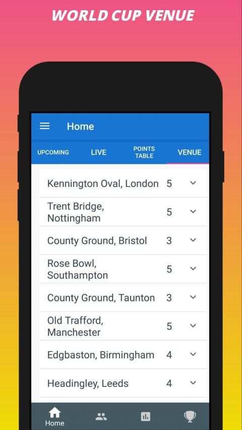 Live Cricket Score IccWorldCup 2019 screenshot 2