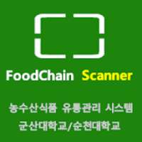 FoodChain Scanner
