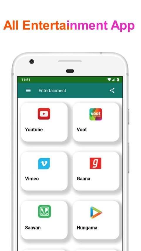 All In One Shopping - Lite App(100kb size) screenshot 1