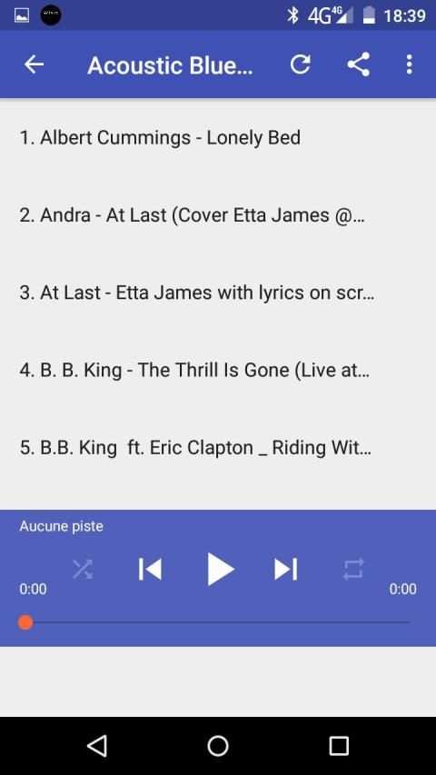 Best Acoustic Blues Songs screenshot 5