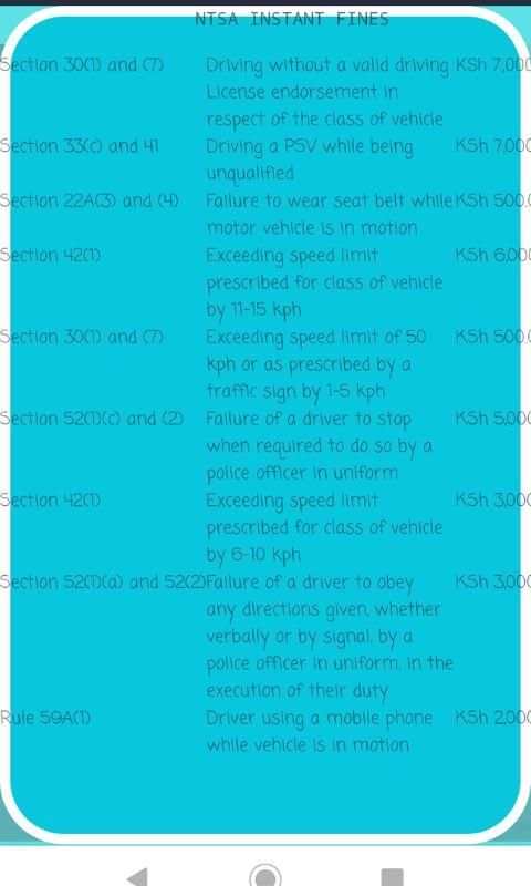 Kenya Traffic Fines and Laws screenshot 3