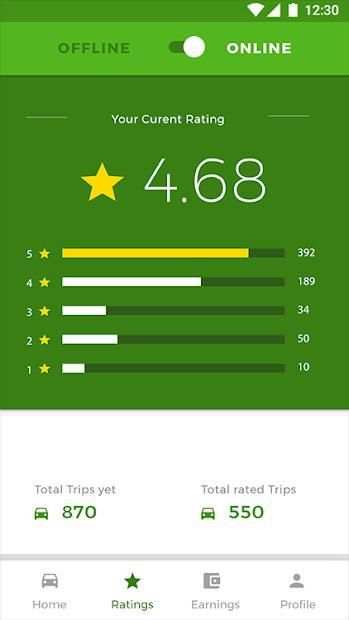 Cabber Driver(native) screenshot 2