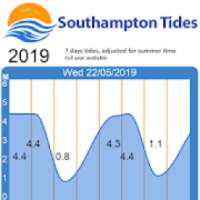 Southampton Tides on 9Apps