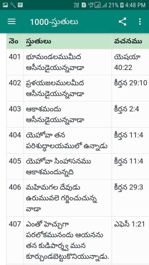 1000 Praises in Telugu screenshot 5