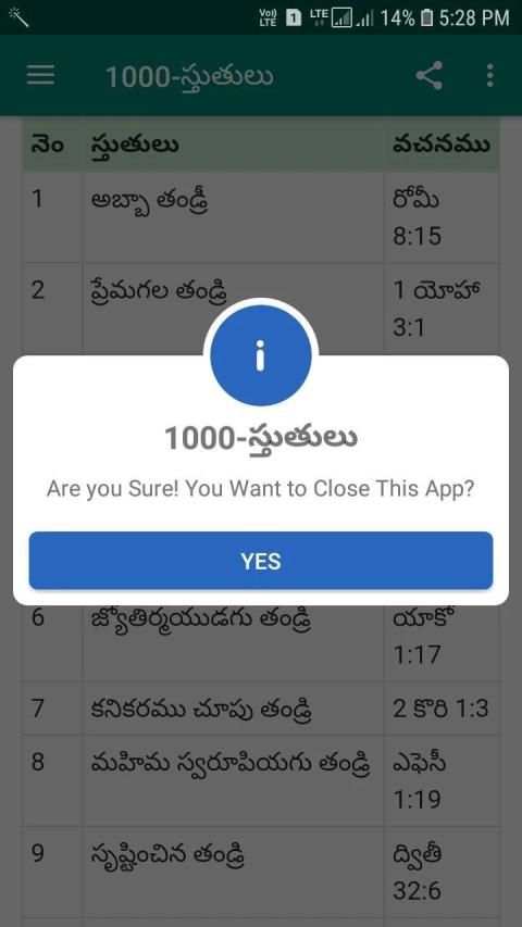 1000 Praises in Telugu screenshot 1