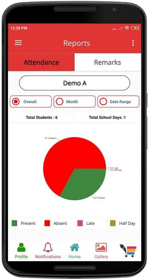 Leo World School screenshot 1