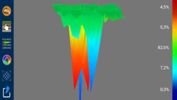 3D Ground Monitoring screenshot 17