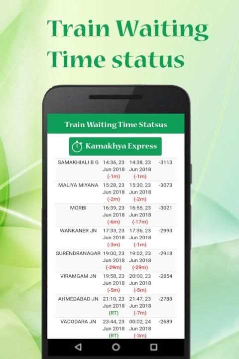 Live Train Running Status : PNR & Train Location screenshot 4