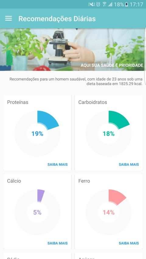 Dieta e Emagrecer Rápido screenshot 3