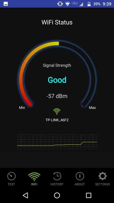 Speed Check Expert - Speed Test App स्क्रीनशॉट 2