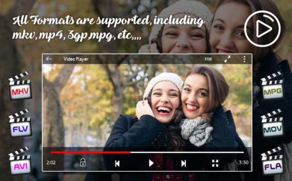 Sax Video Player - HD Video Player, XPlayer स्क्रीनशॉट 1