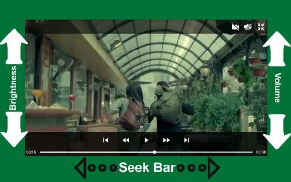 HD MX Player 2019 स्क्रीनशॉट 3