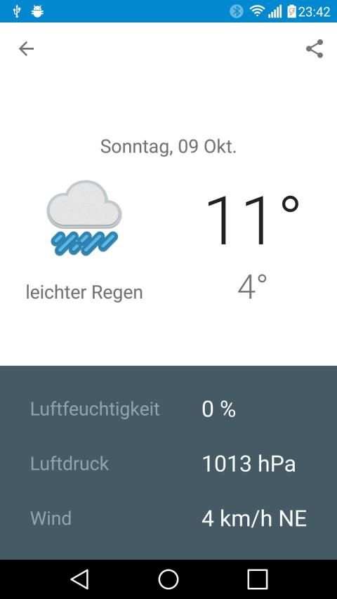 Regensburg - Das Wetter screenshot 2