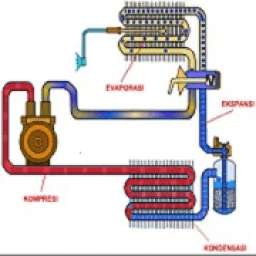 AC Wiring Car Diagram आइकन