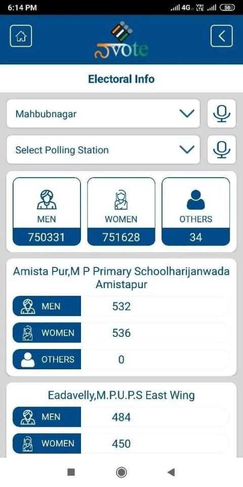 Naa Vote screenshot 5