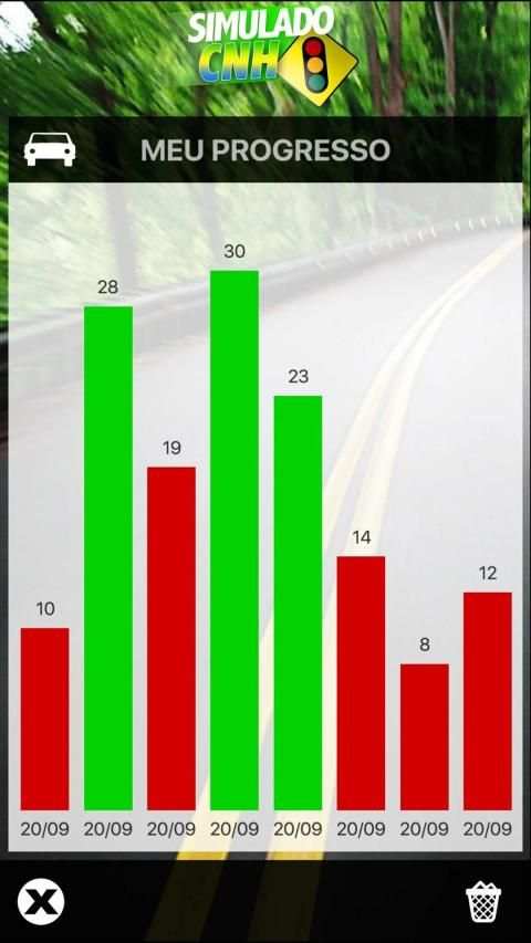 Simulado CNH screenshot 6
