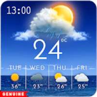 Weather Report – Live Weather of Your City