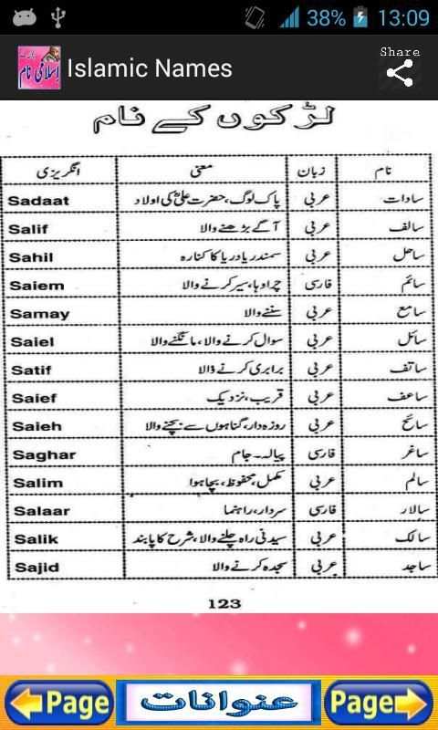 Bachon Ky Islamic Names स्क्रीनशॉट 7