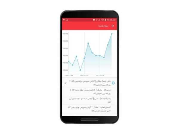 دیجی کالا - بزرگترین فروشگاه آنلاین خاورمیانه
‎ स्क्रीनशॉट 2