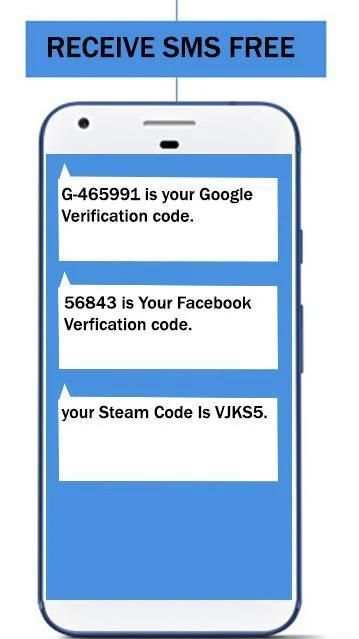 Receive SMS Free - Virtual Mobile Numbers screenshot 2
