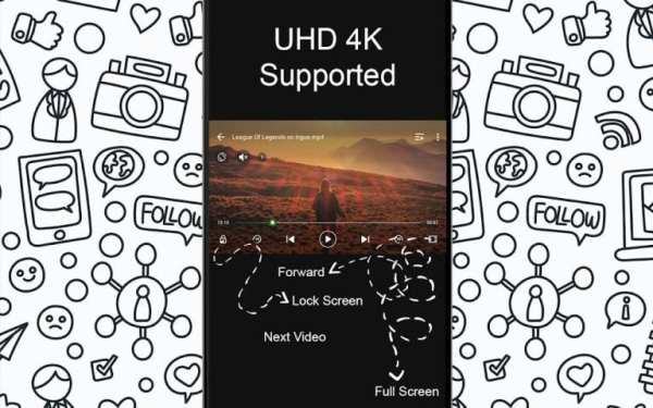 Video Player स्क्रीनशॉट 1