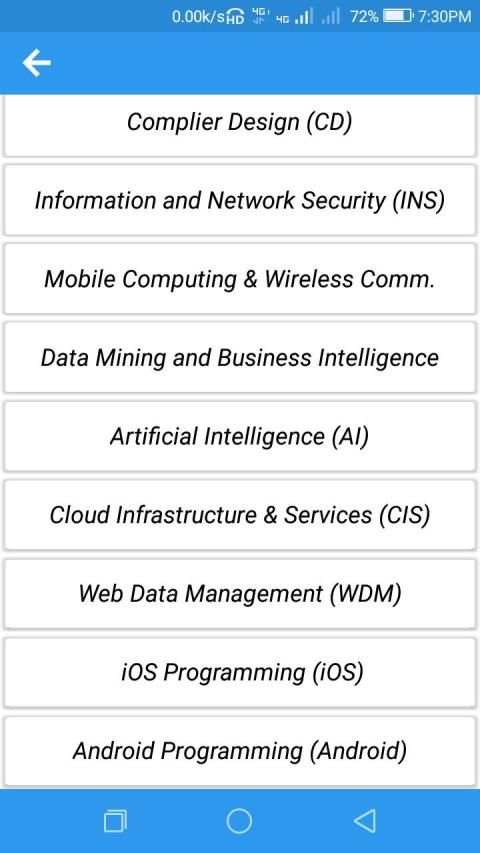 Computer Engineering Books+Gate Study Material PDF screenshot 2