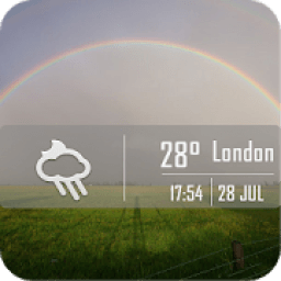 ikon Weather Forecast