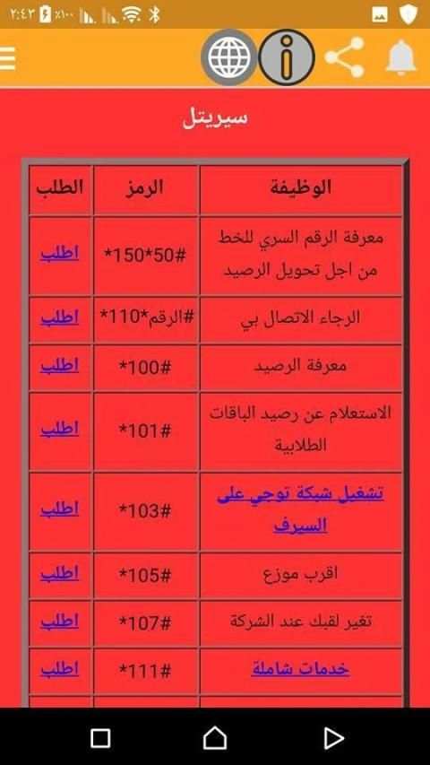 اكواد سيريتل وام تي ان سوريا USMS
‎ screenshot 3