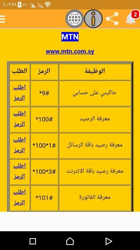 اكواد سيريتل وام تي ان سوريا USMS
‎ screenshot 2