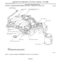 Engine Control System