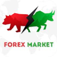 Forex Market