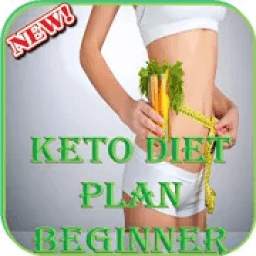 Keto Diet Plan Beginner