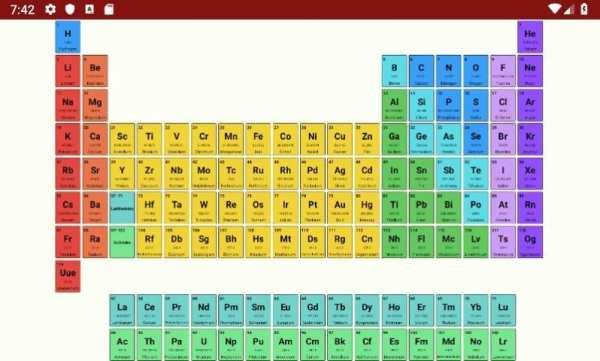 Periyodik Tablo screenshot 5
