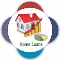 Home Loans