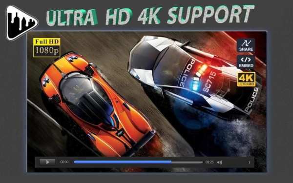 Media Player Pro 2019 स्क्रीनशॉट 5
