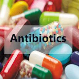 Antibiotics -guide