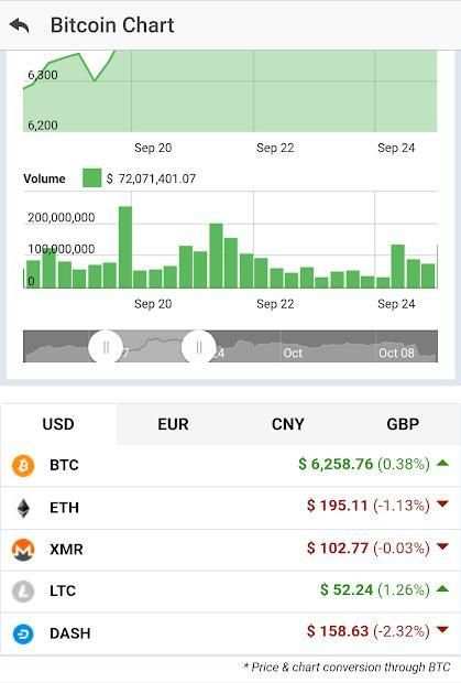 Bitcoin shop screenshot 5