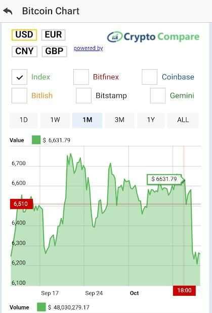 Bitcoin shop screenshot 1