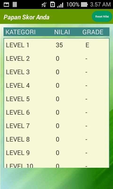 Kuis Anak Muslim screenshot 3